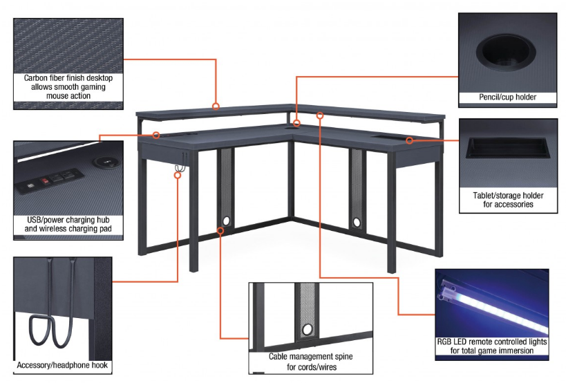 Loadout L Shaped Gaming Desk. Office Furniture located in Mission Viejo, Orange County, CA 33.619850, -177.680500